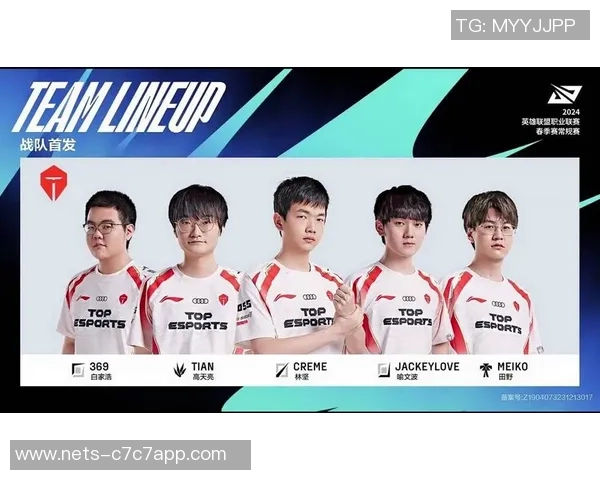 DOTA2意识排行榜揭晓TES战队荣登第四名引发热议